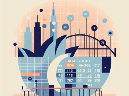 Data Togel Sydney Angkanet