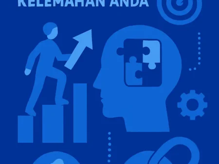 Meningkatkan Diri dengan Memahami Kekuatan dan Kelemahan Anda
